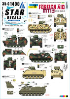 War In Ukraine #11 - Foreign Aid To Ukraine 2022-23 -  M113A2/A3, M113G3, M113AS4