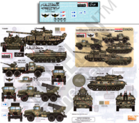 Syrian AFVs Syrian Civil War 2011 Pt 3: BM-21, Ural 4320, BMP-1, T-55AMV and Zsu-23-4