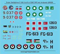 Exotic F-104 A / G Starfighters in TUAF, PAF and Jordanian Service